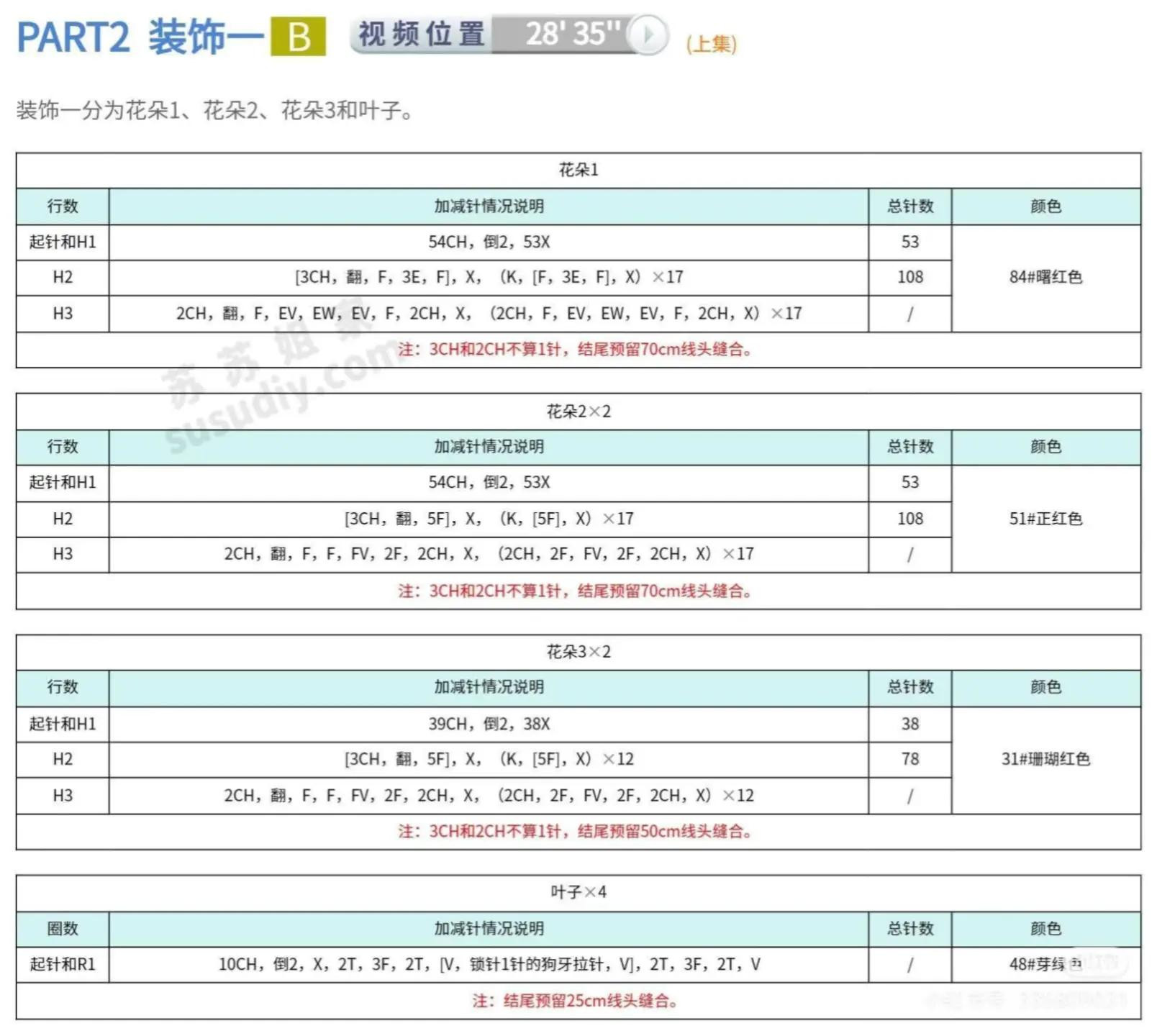 Crochet Moon Dreamcatcher with Flowers and Stars