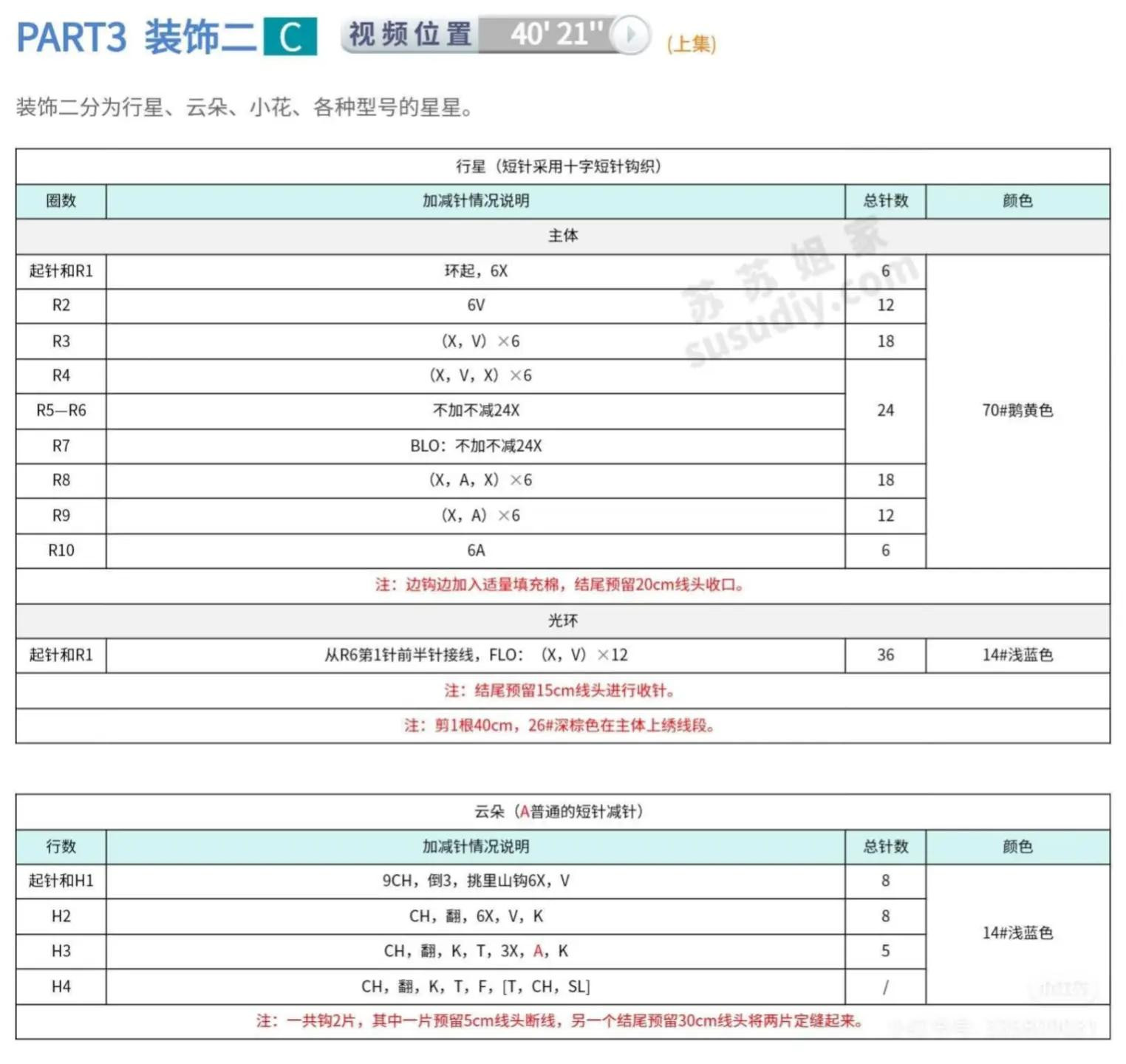 Crochet Moon Dreamcatcher with Flowers and Stars