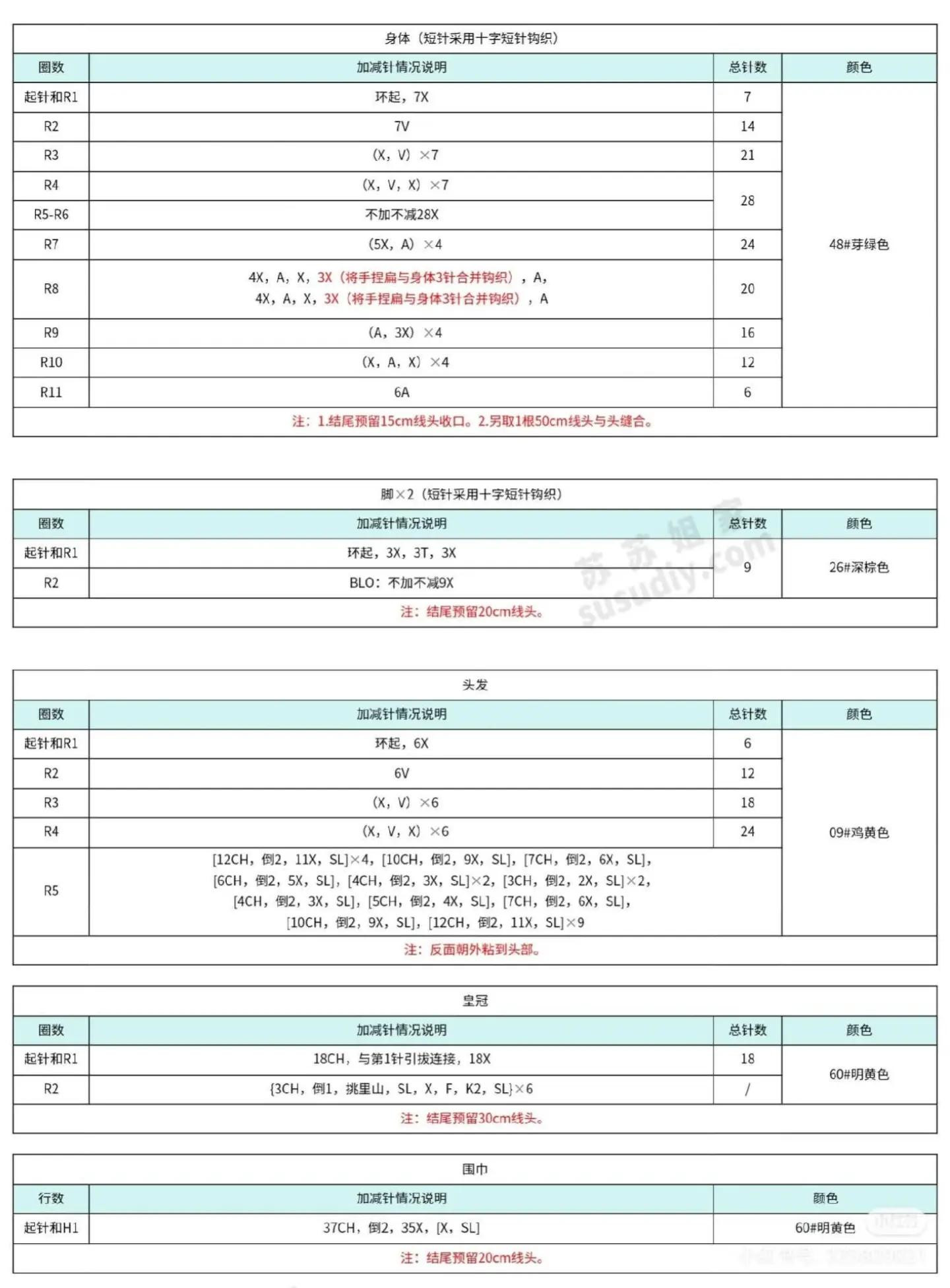 Crochet Moon Dreamcatcher with Flowers and Stars