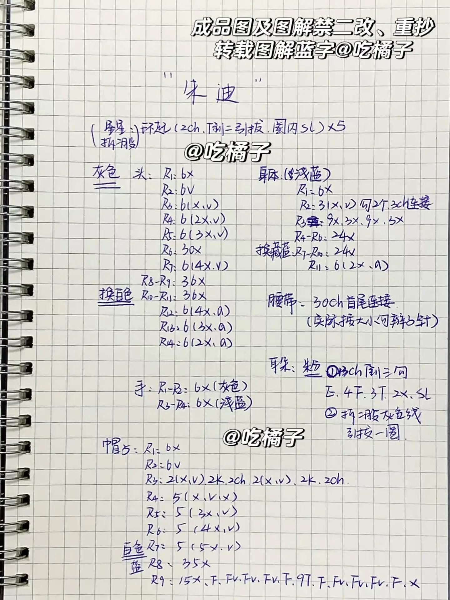 Crochet Pattern: Adorable Bunny in Police Uniform