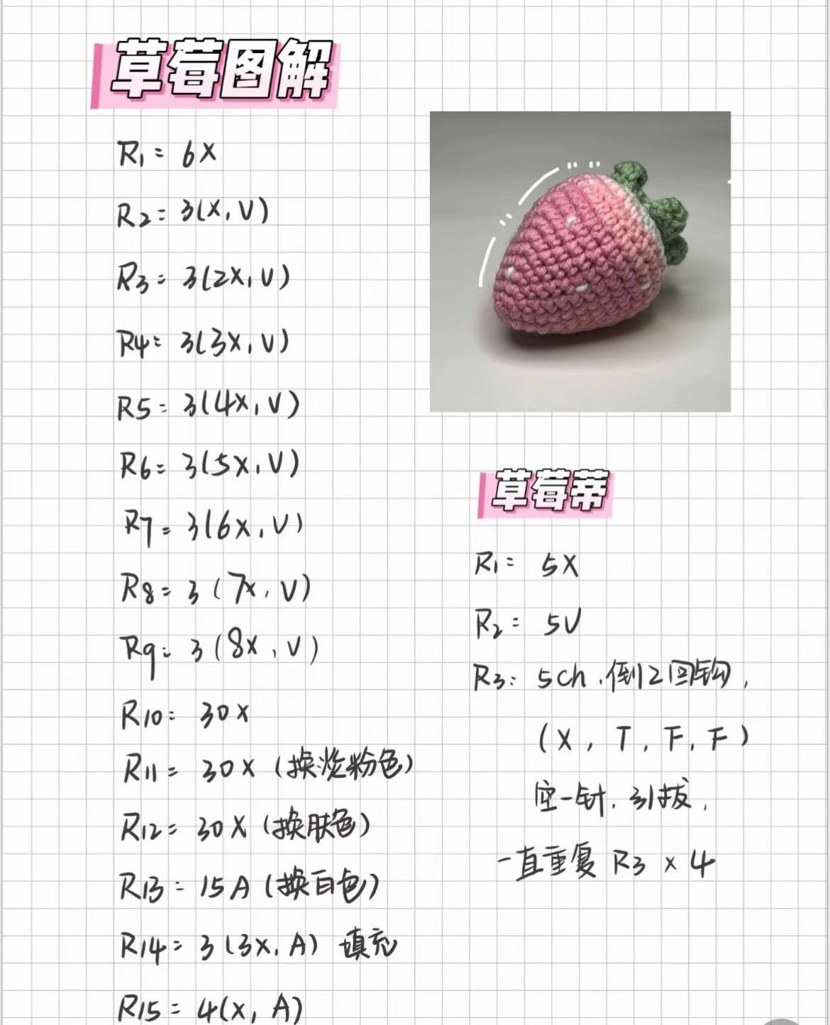 Crochet Pattern for a Cute Strawberry Amigurumi