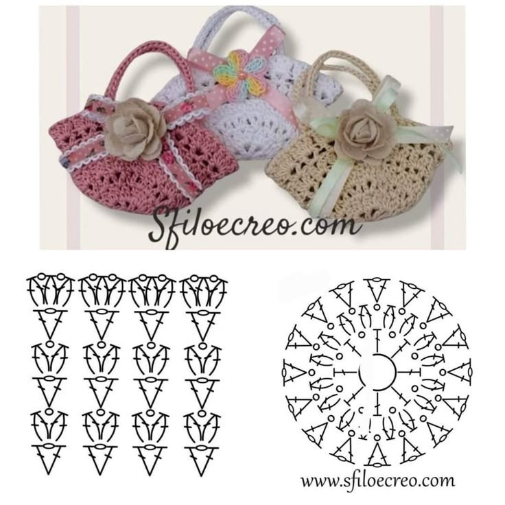 Crochet Pattern for a Stylish Handbag with Shell Stitch