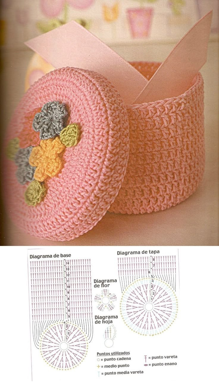 Crochet Pattern for a Stylish Handbag with Shell Stitch