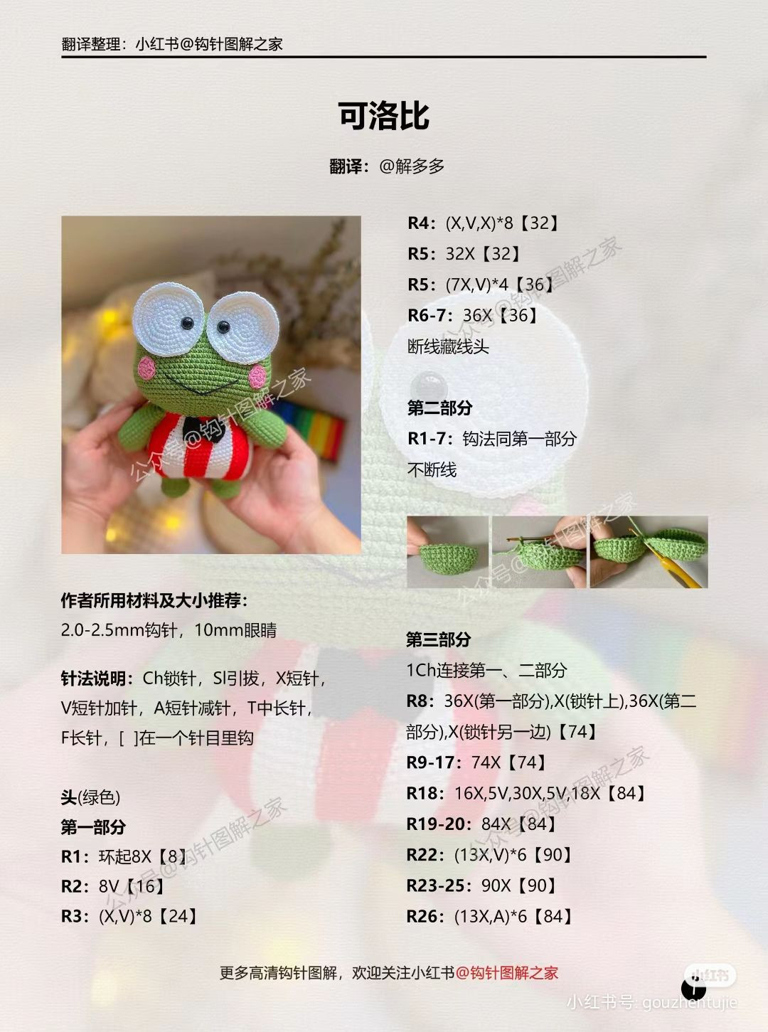 Crochet Pattern for Adorable Frog with Bowtie