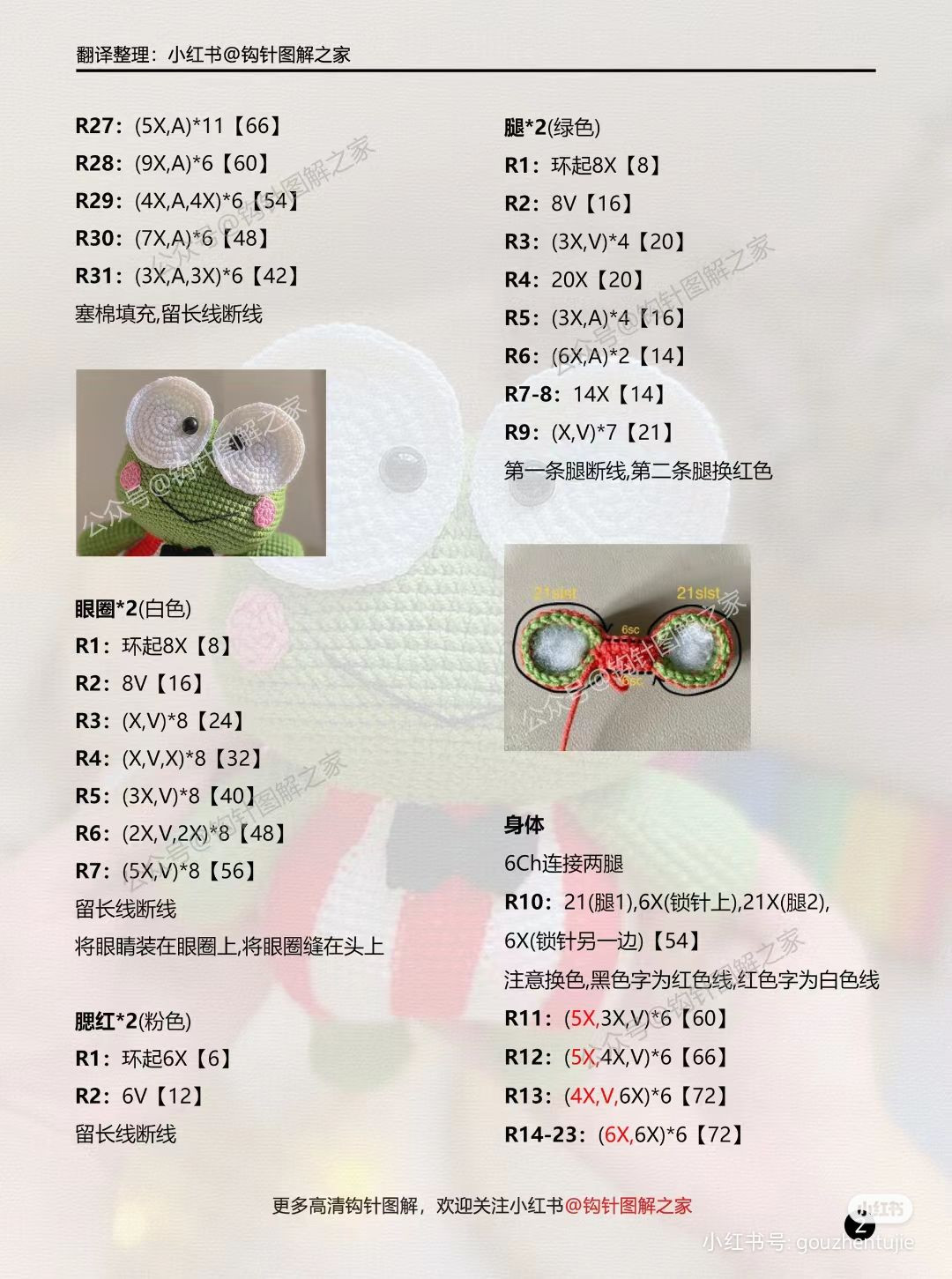 Crochet Pattern for Adorable Frog with Bowtie