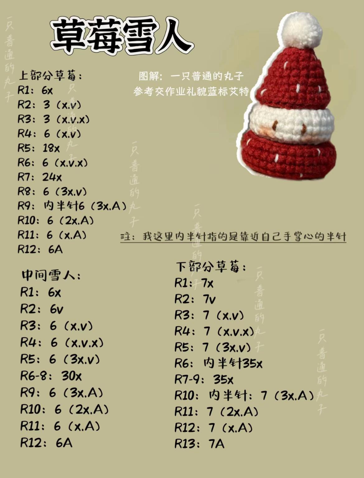 Crochet Pattern for Adorable Mini Santa Amigurumi Decoration