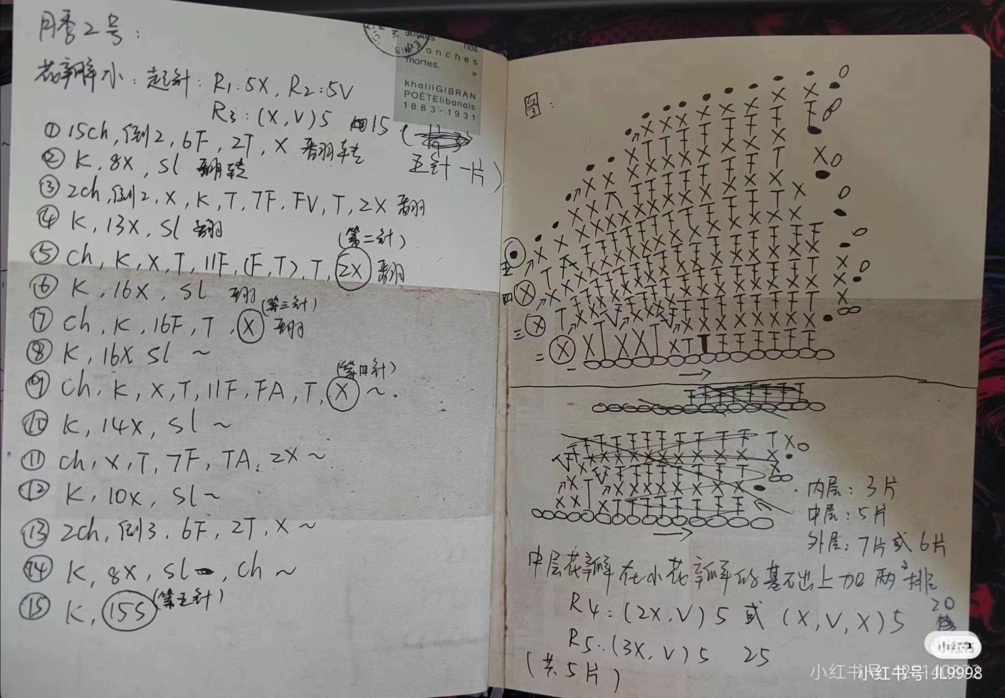 Crochet Pattern for Beautiful Pink Roses with Leaves