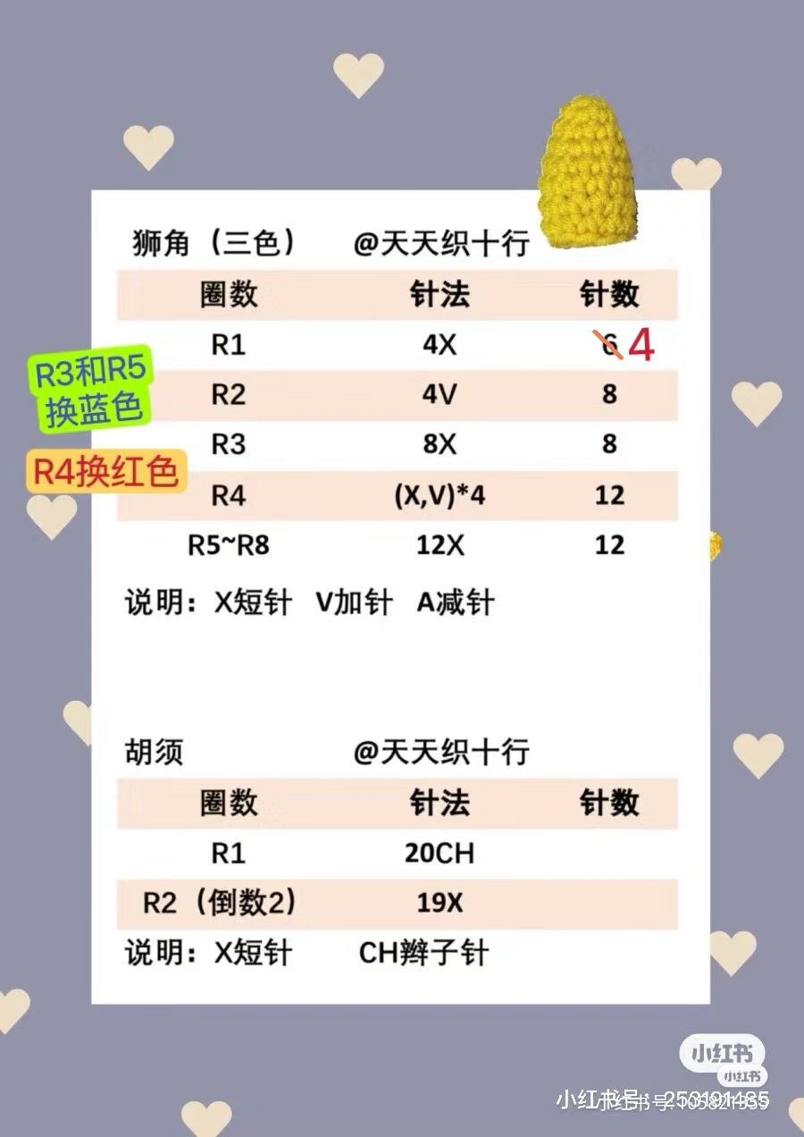 Crochet Pattern for Colorful Lion Dance Doll