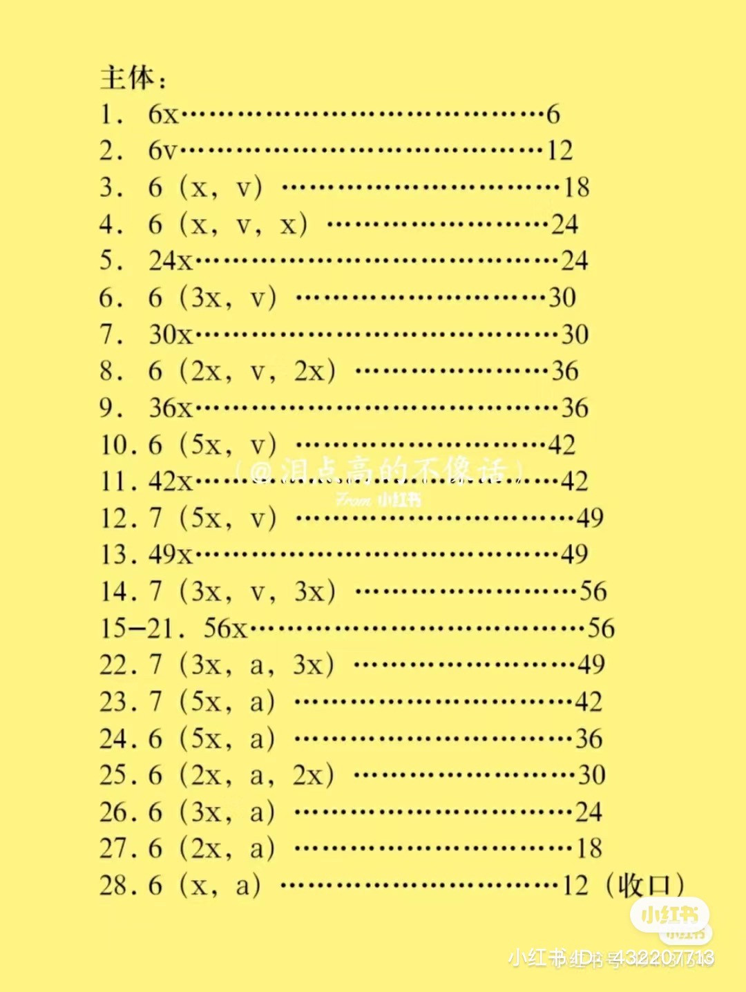 Crochet Pattern for Cute Black Chicken Amigurumi Toy