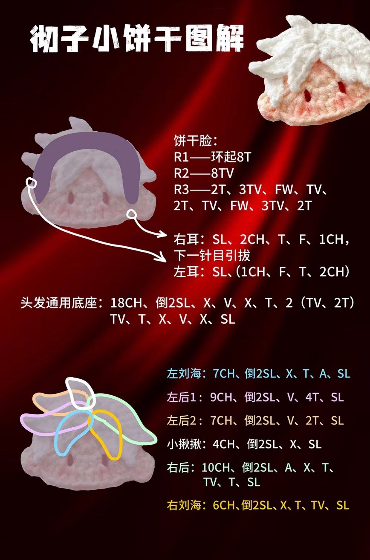 Crochet Pattern for Cute Face with White Hair and Red Eyes