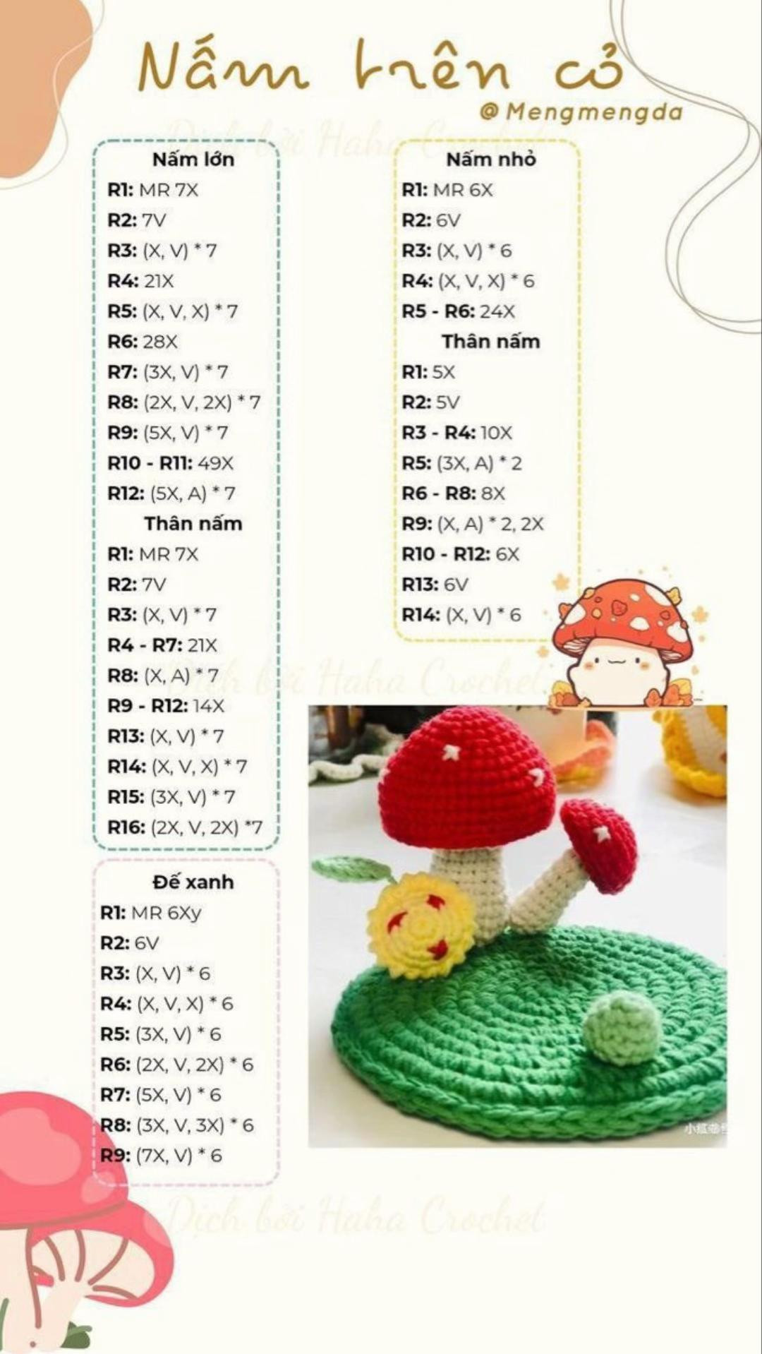 Crochet Pattern for Cute Red Mushroom Amigurumi Toy