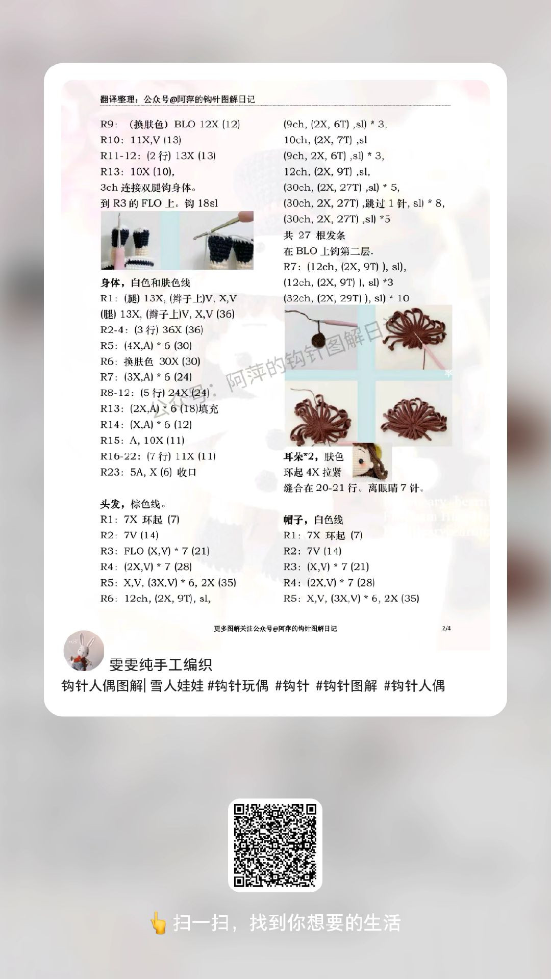 Crochet Pattern for Cute Snowman Doll with Hat and Outfit