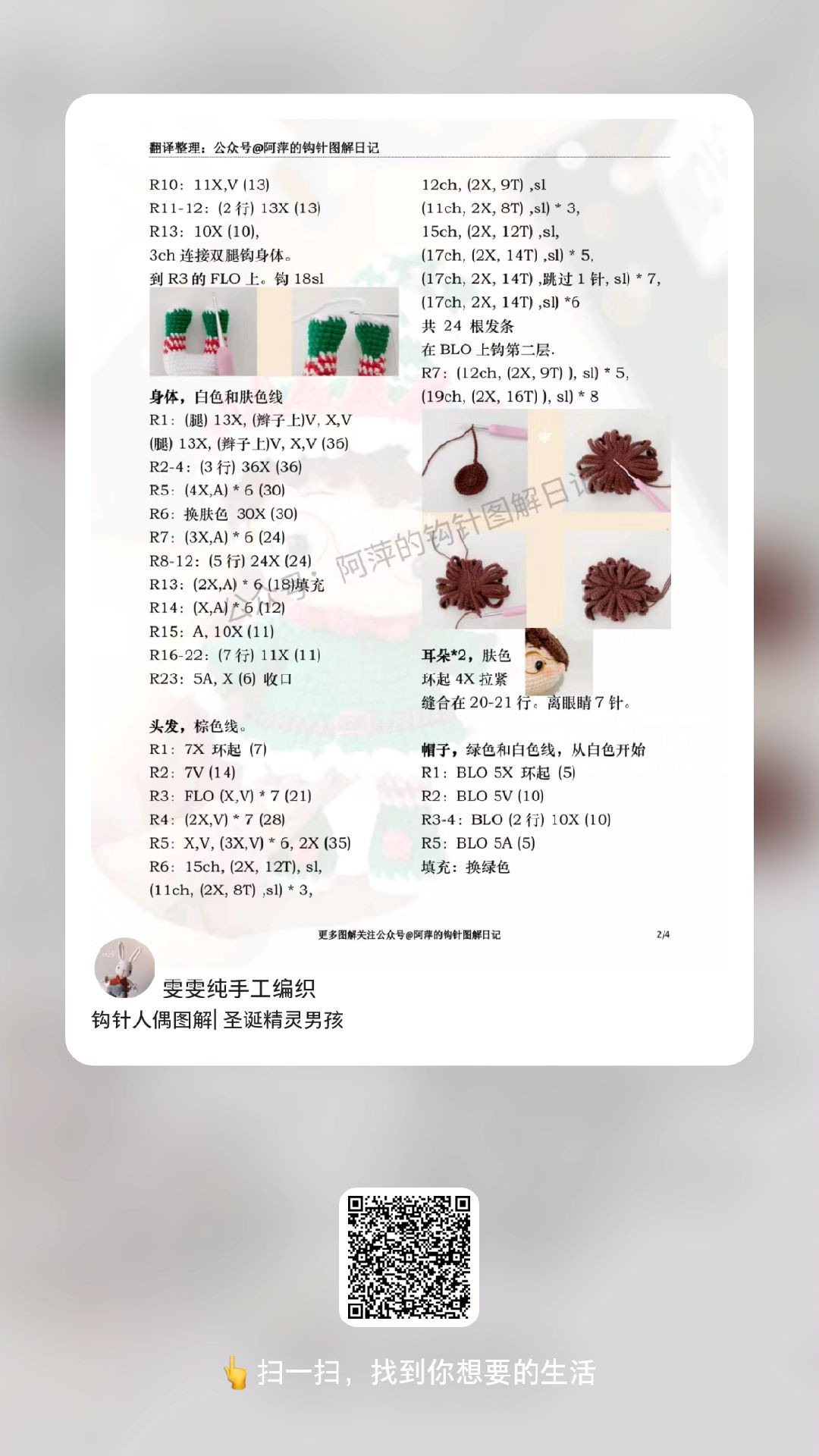 Crochet Pattern for Cute Snowman Doll with Hat and Outfit