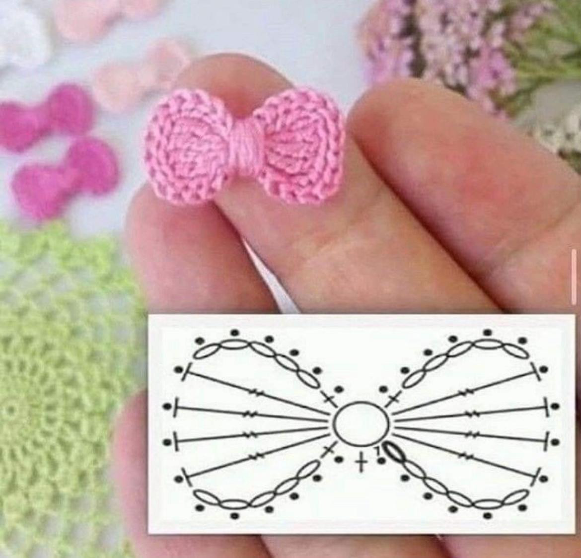 Crochet Pattern for Daisy Flower Motif - Easy and Beautiful Design