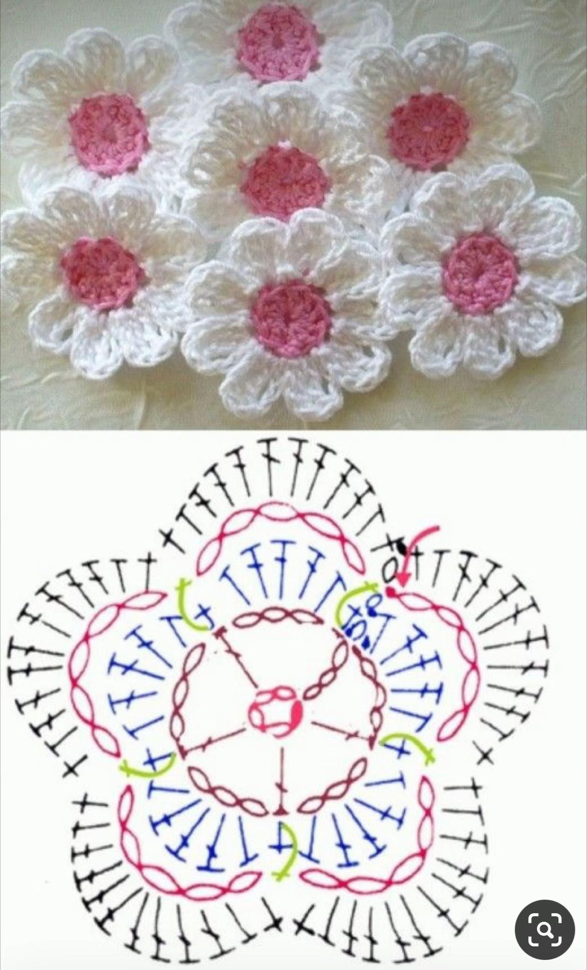 Crochet Pattern for Daisy Flower Motif - Easy and Beautiful Design