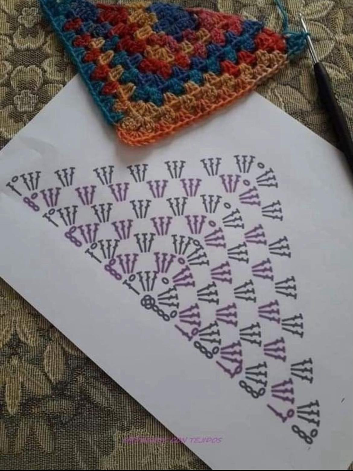 Crochet Pattern for Daisy Flower Motif - Easy and Beautiful Design