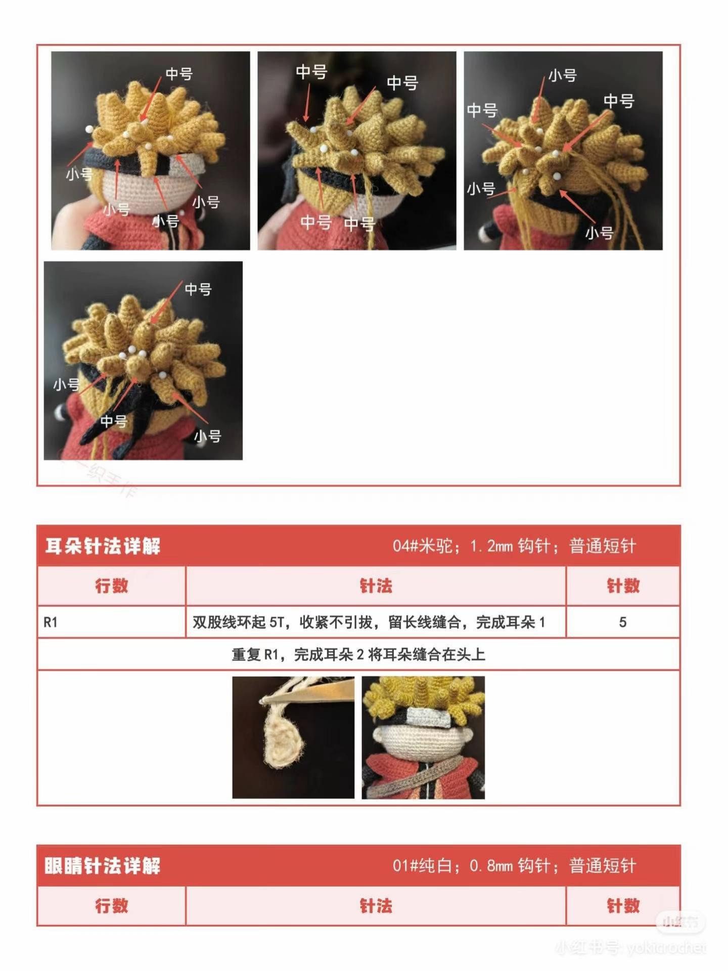 Crochet Pattern for Naruto Uzumaki Amigurumi Doll