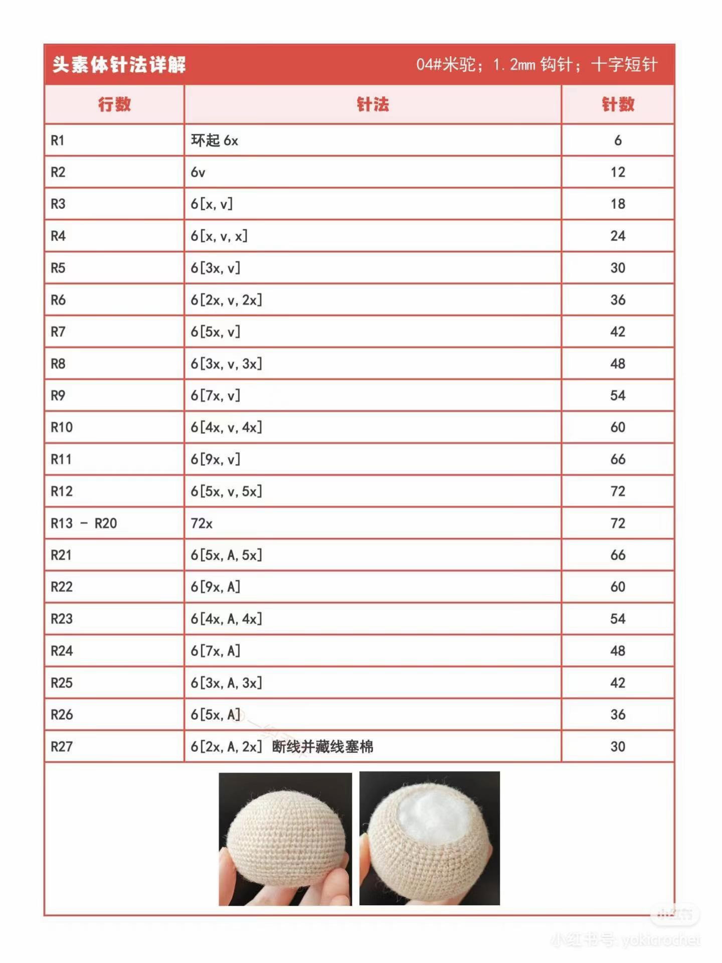 Crochet Pattern for Naruto Uzumaki Amigurumi Doll