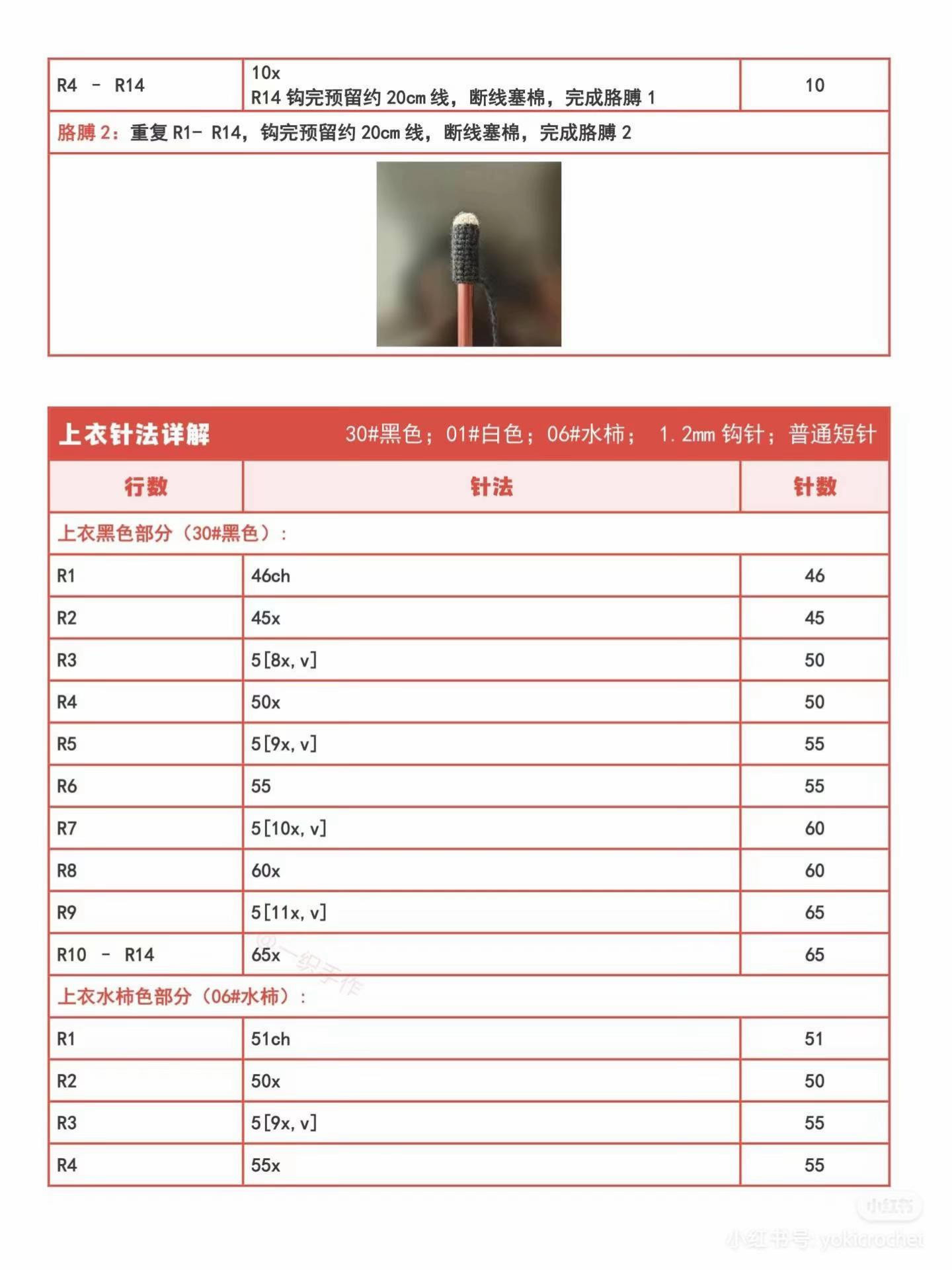 Crochet Pattern for Naruto Uzumaki Amigurumi Doll