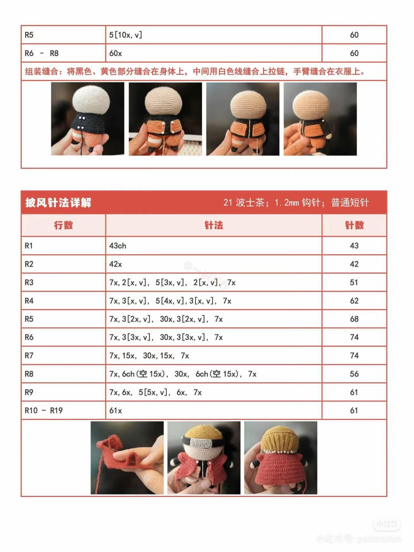 Crochet Pattern for Naruto Uzumaki Amigurumi Doll