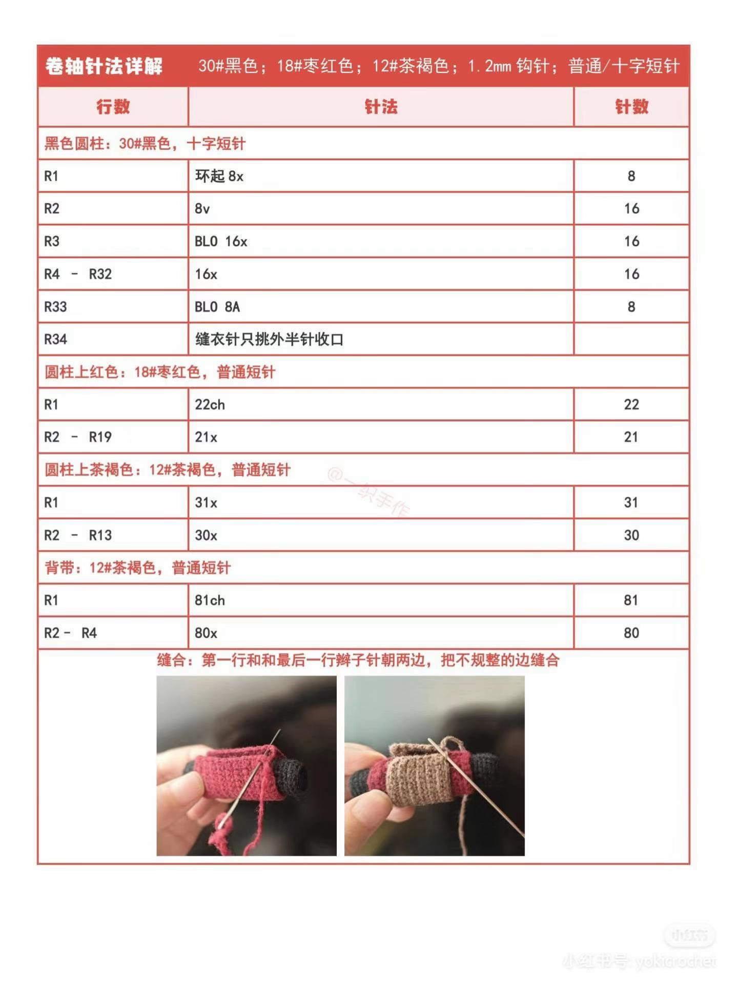 Crochet Pattern for Naruto Uzumaki Amigurumi Doll