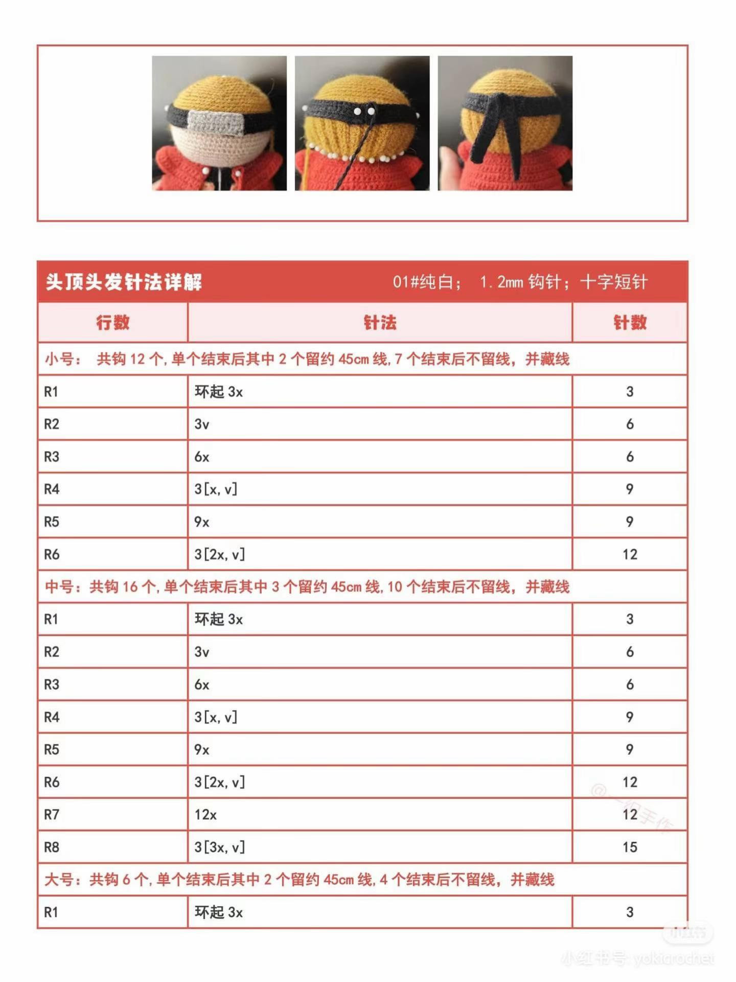 Crochet Pattern for Naruto Uzumaki Amigurumi Doll