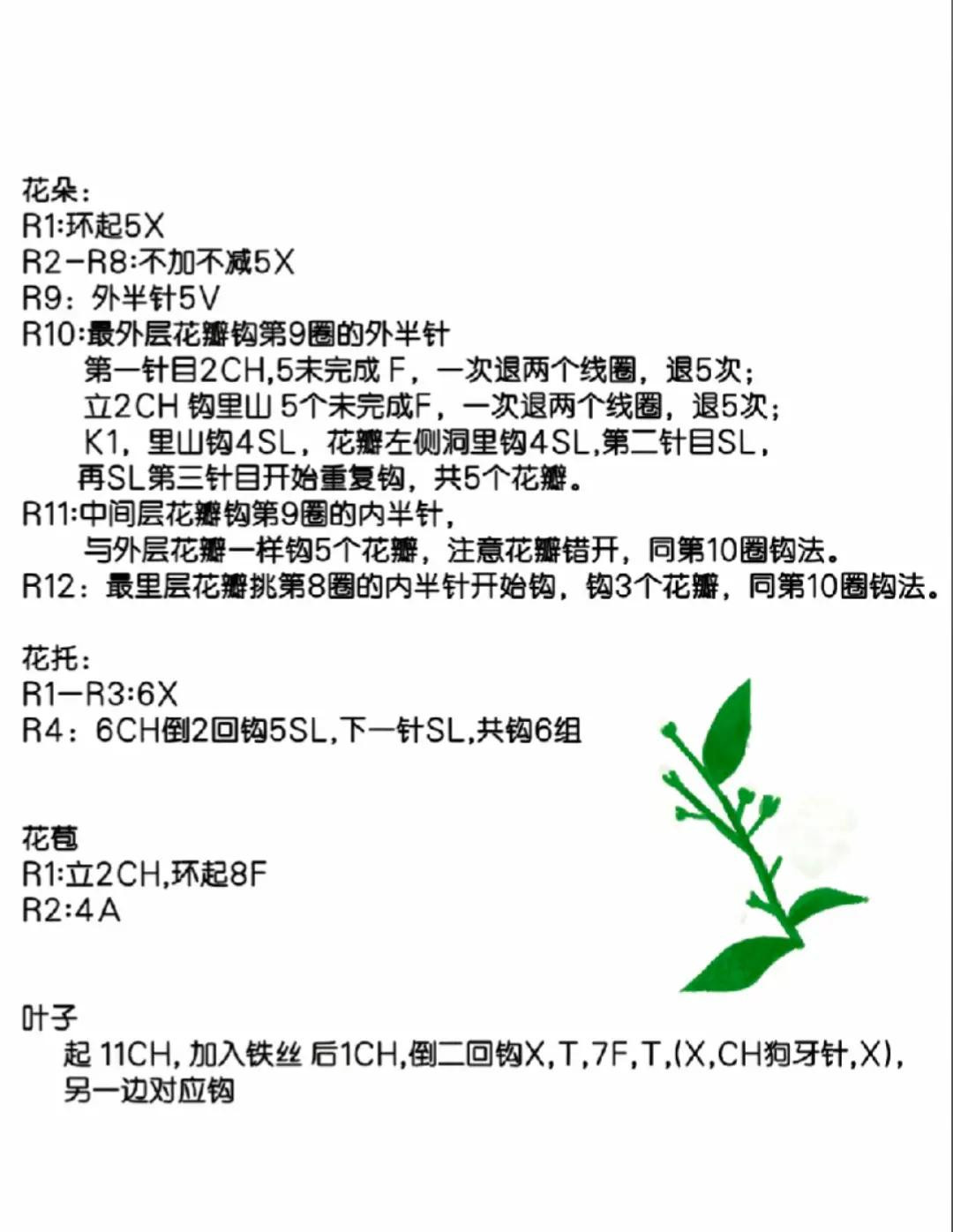 Crochet Pattern for Snow Berry Decoration with Detailed Instructions