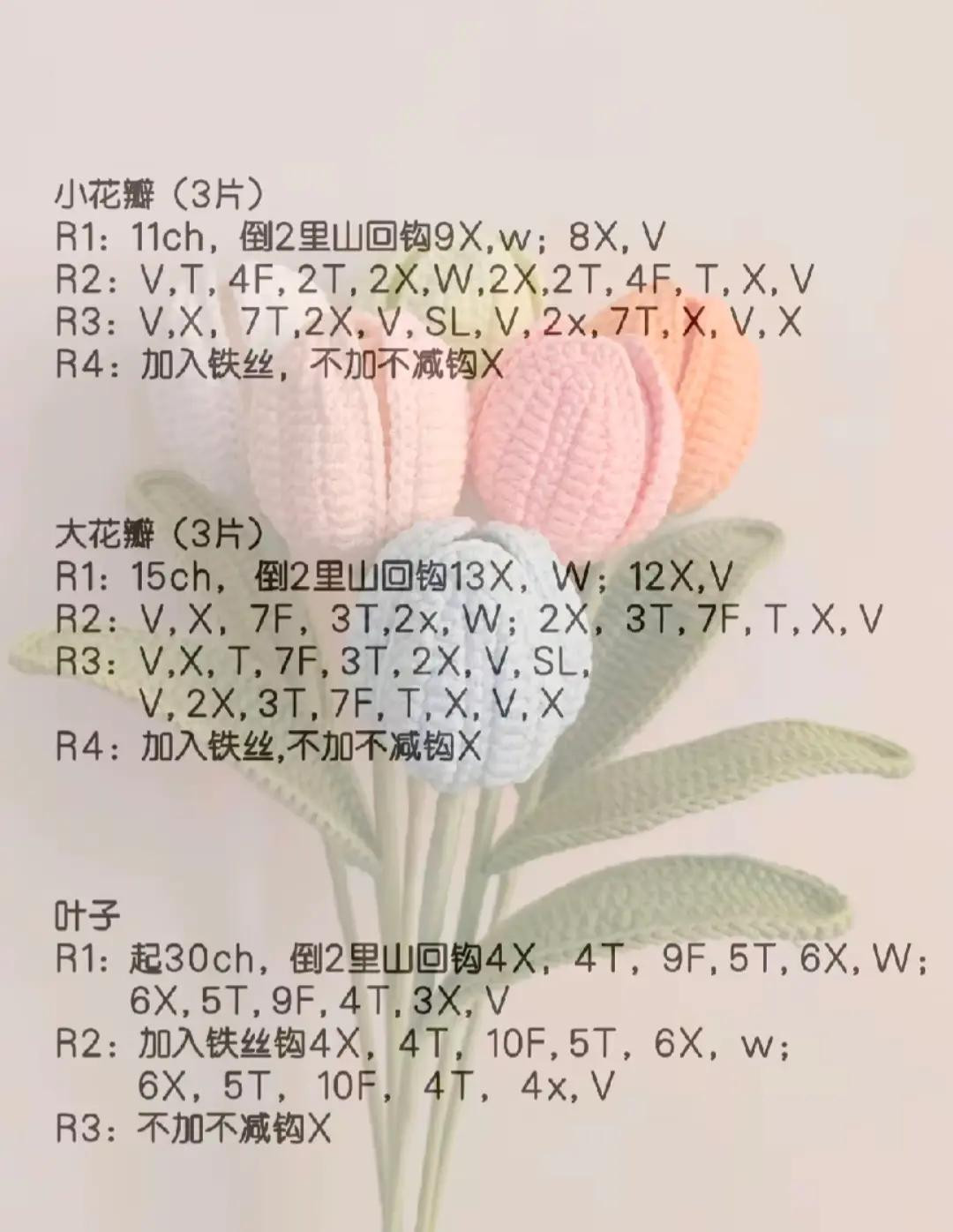 Crochet Pattern for Snow Berry Decoration with Detailed Instructions