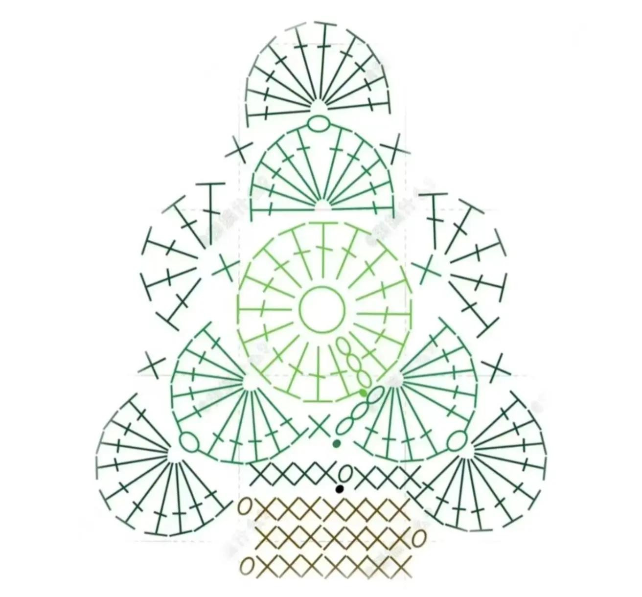 Crochet Patterns for Christmas Tree and Snowflake Keychains