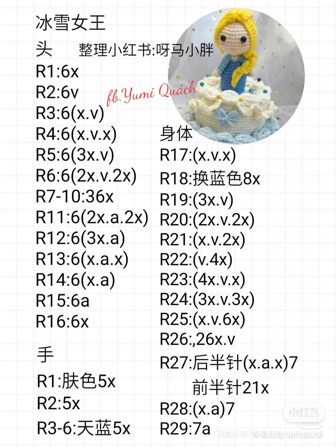 Crochet Princess on Cake: Amigurumi Doll Pattern