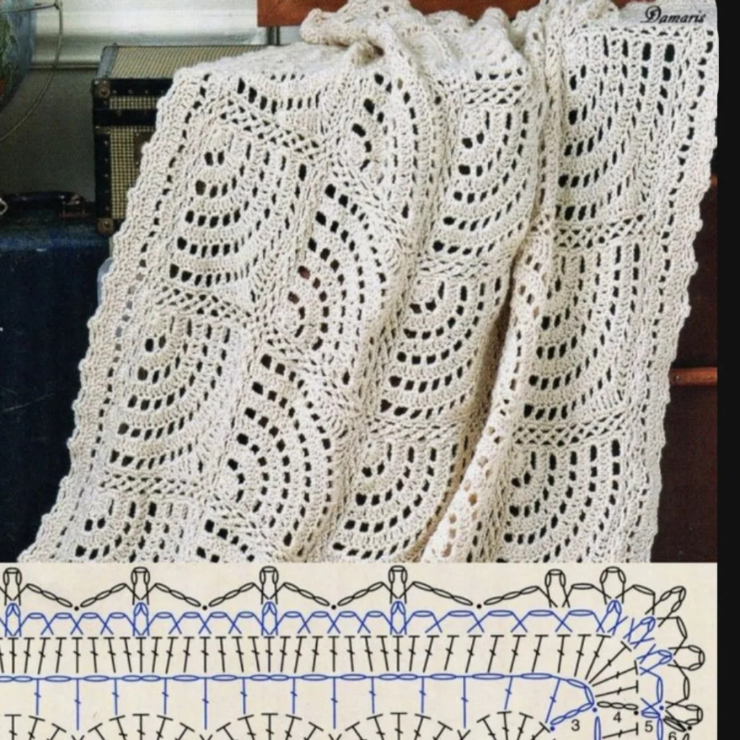 Crochet Square Pattern