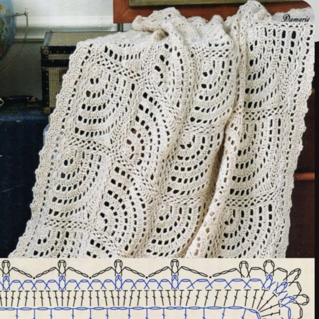 Crochet Square Pattern