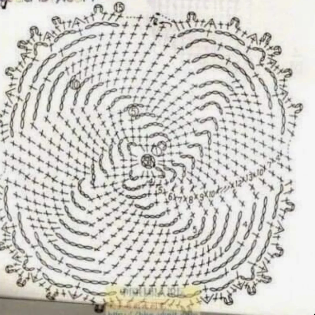 Crochet Square Pattern