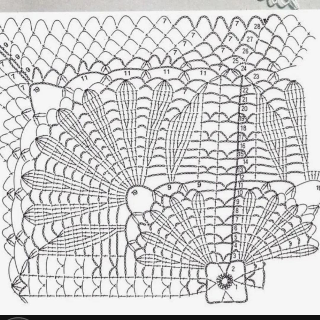 Crochet Square Pattern