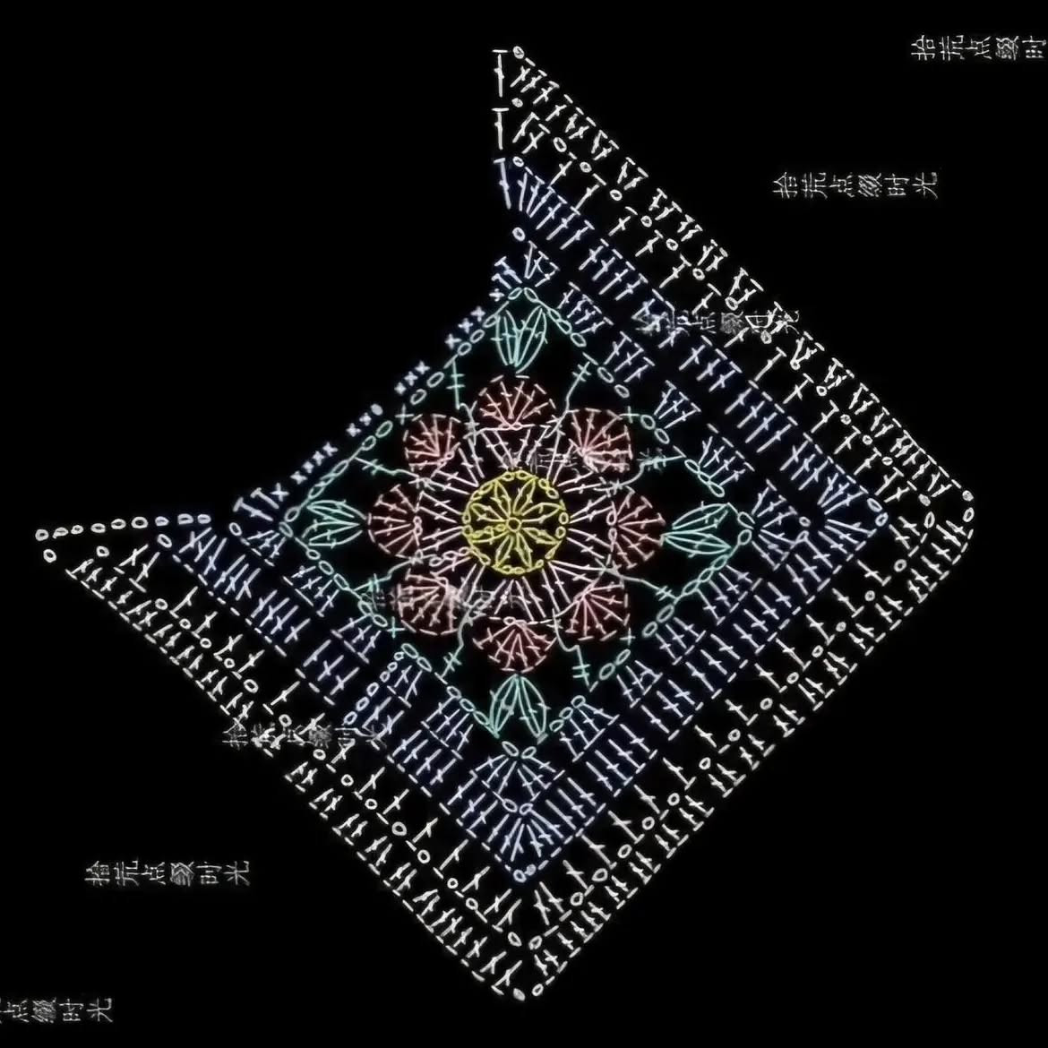 Crochet Square Pattern