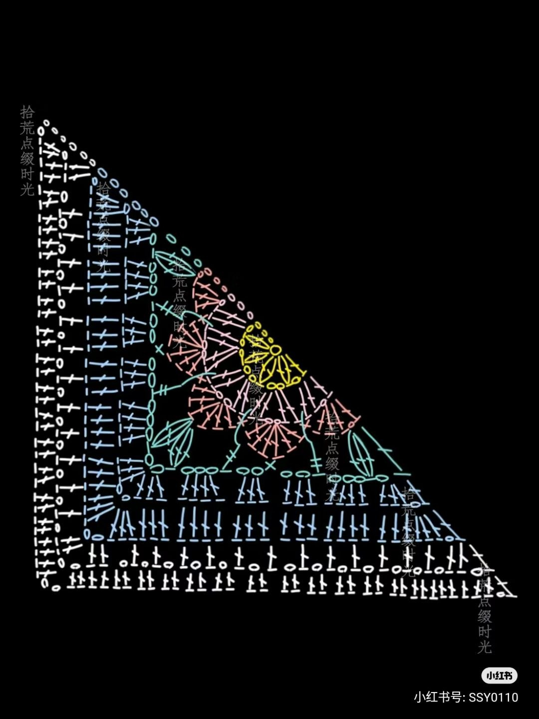 Crochet Square Pattern