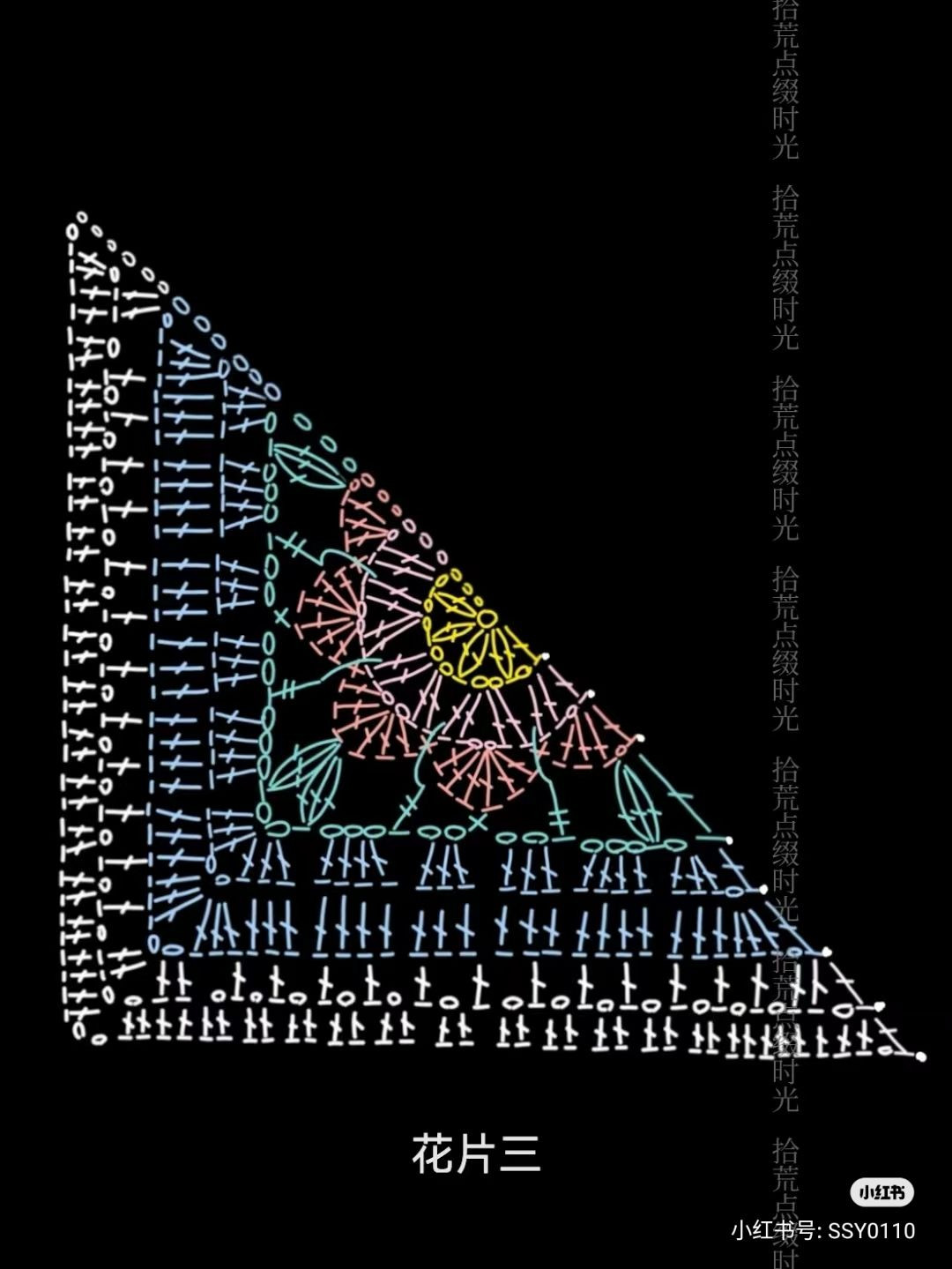 Crochet Square Pattern