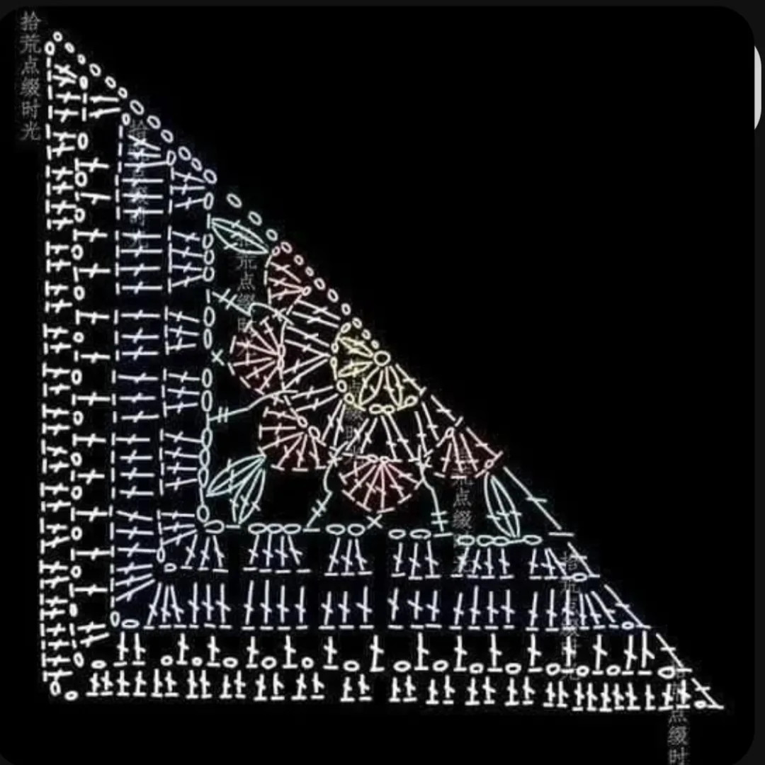 Crochet Square Pattern