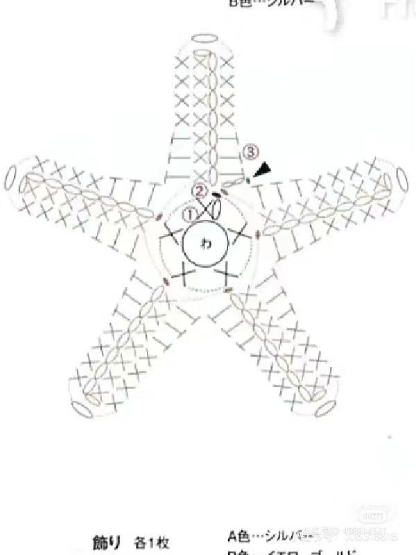 Crochet Starfish Pattern: Easy and Quick DIY Project