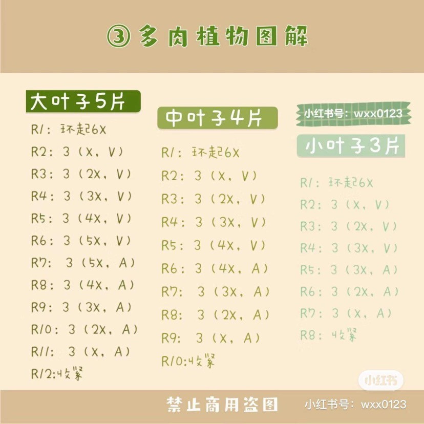 Crochet Succulent in Pot: A Cozy Decor Pattern