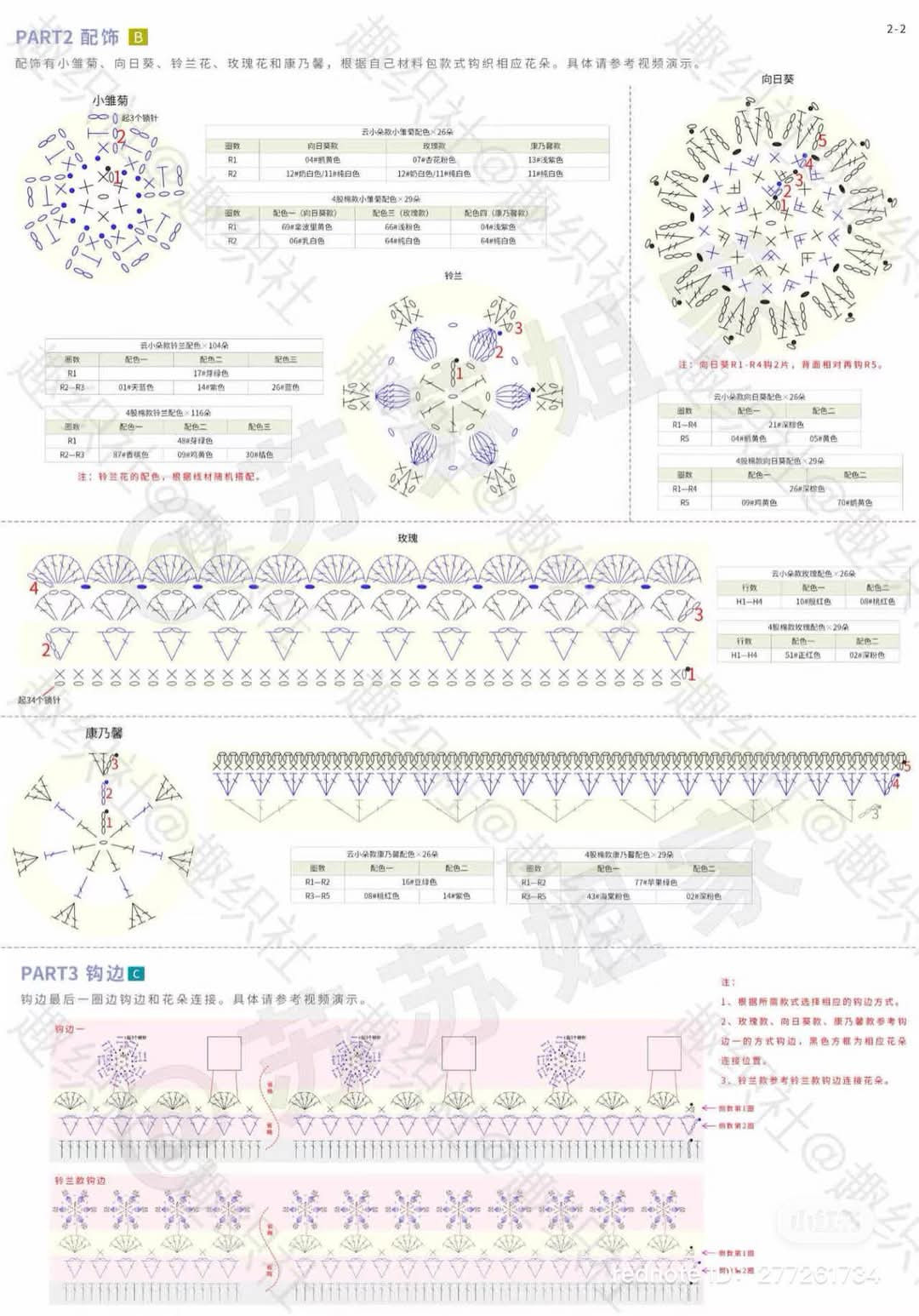Crochet Sunflower Bouquet Pattern with Green and Yellow Details