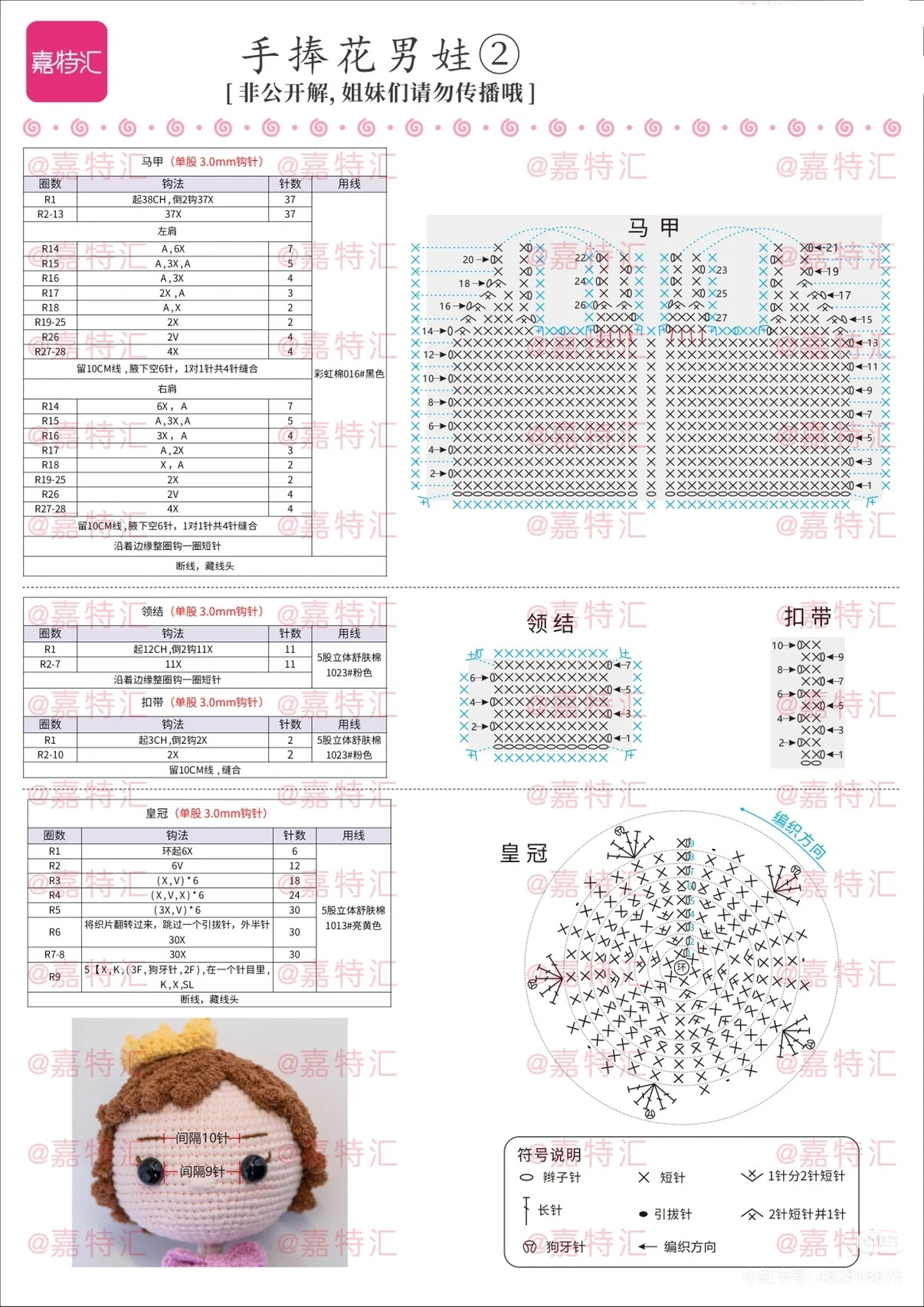 Crochet Wedding Couple: Amigurumi Bride and Groom Pattern