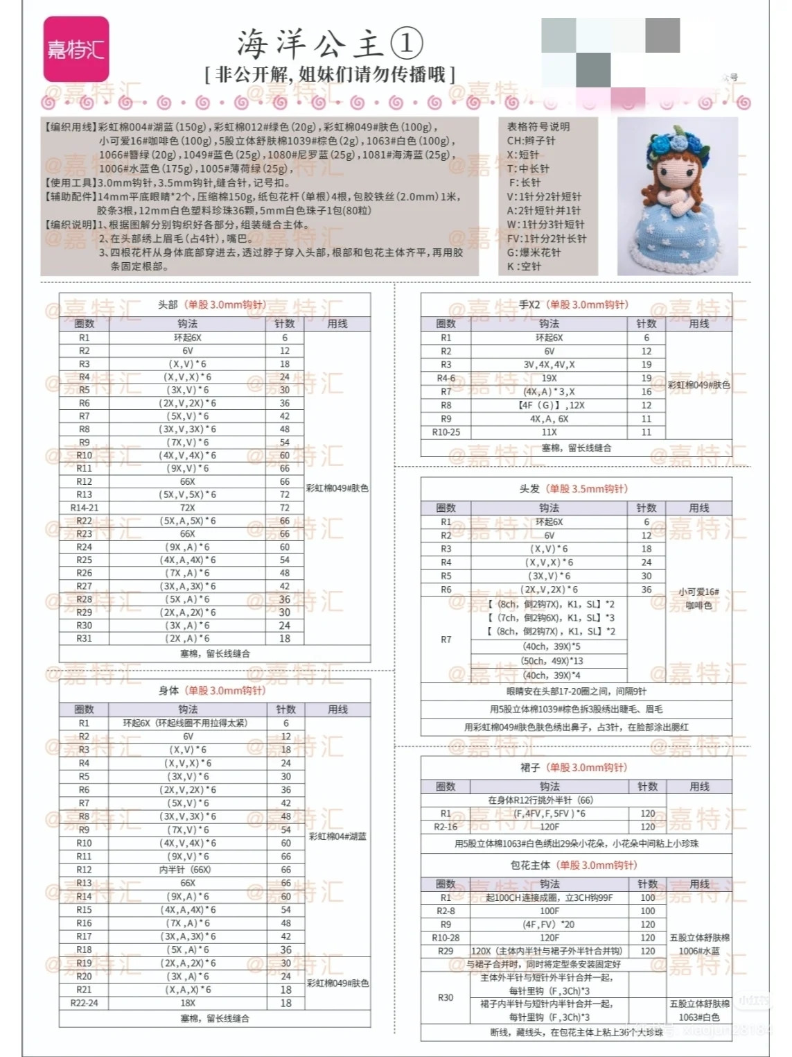 Crochet Wedding Couple: Amigurumi Bride and Groom Pattern