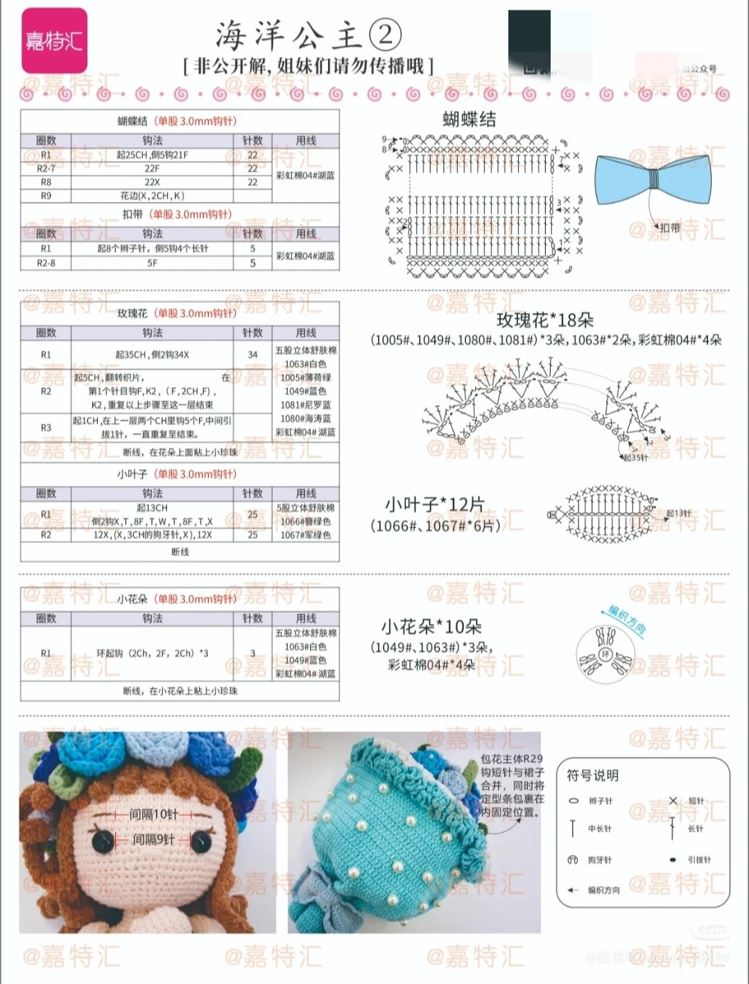 Crochet Wedding Couple: Amigurumi Bride and Groom Pattern
