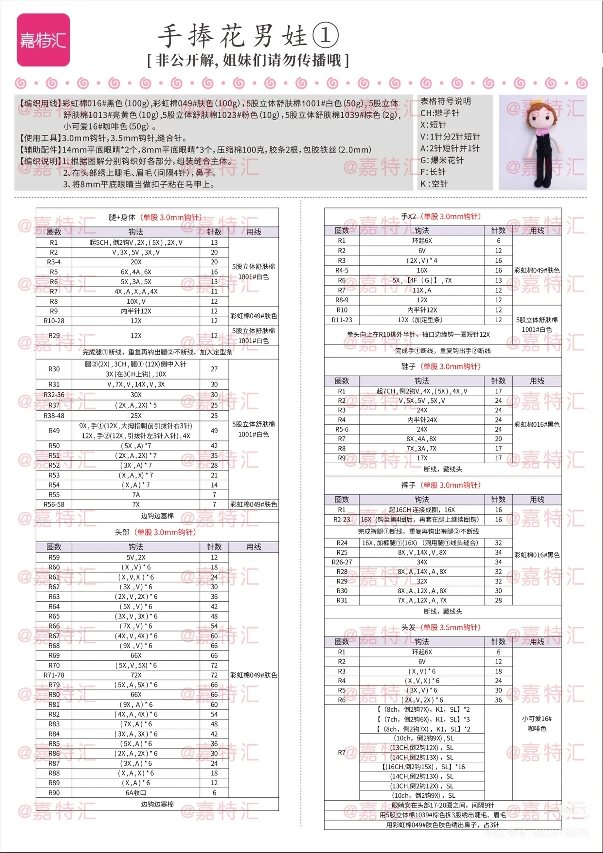 Crochet Wedding Couple: Amigurumi Bride and Groom Pattern