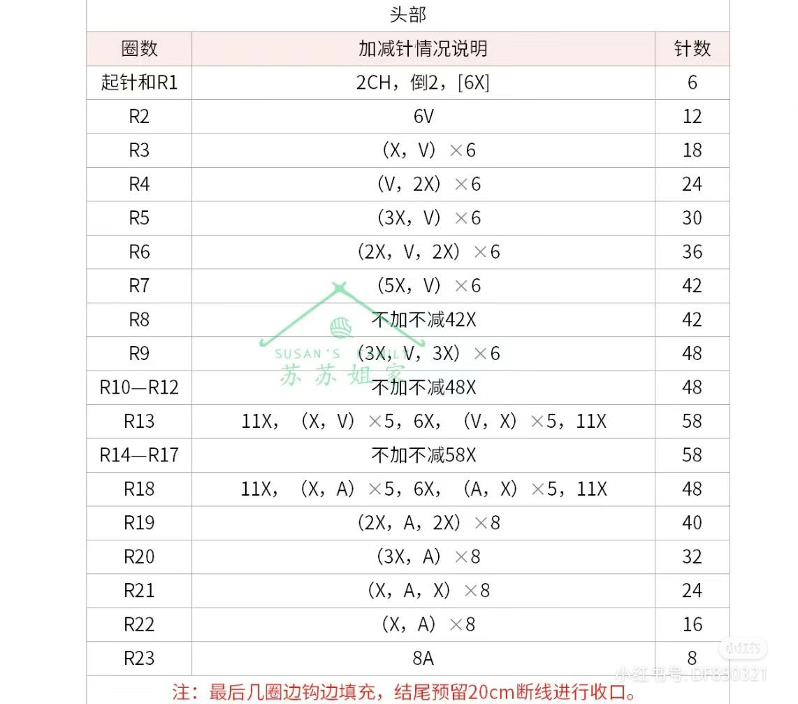Cute Bunny with Pink Ears Crochet Pattern for Beginners