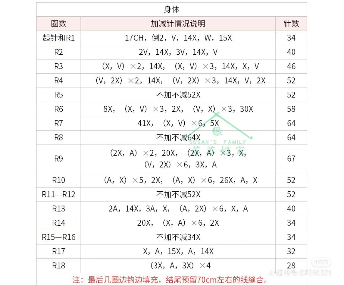 Cute Bunny with Pink Ears Crochet Pattern for Beginners