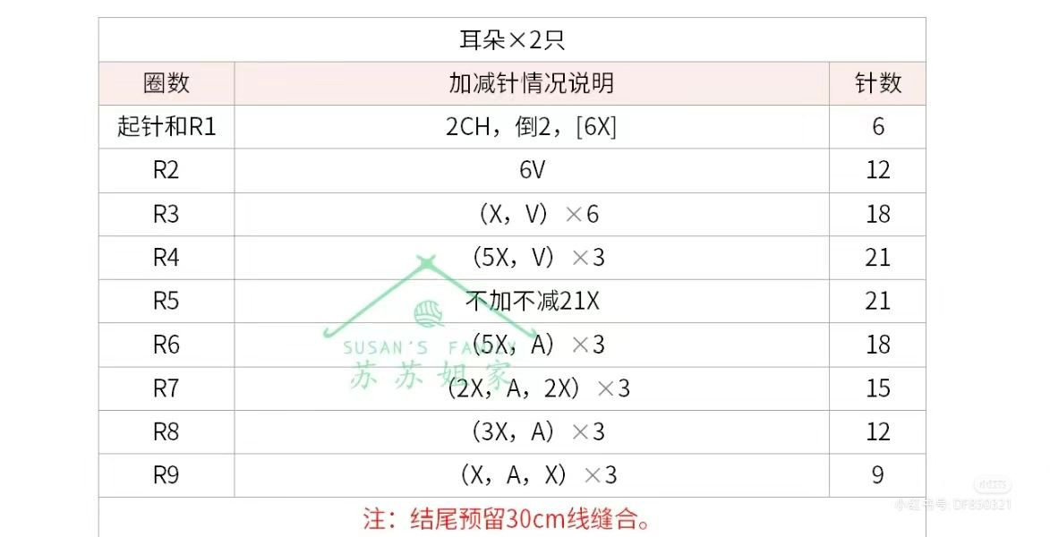 Cute Bunny with Pink Ears Crochet Pattern for Beginners