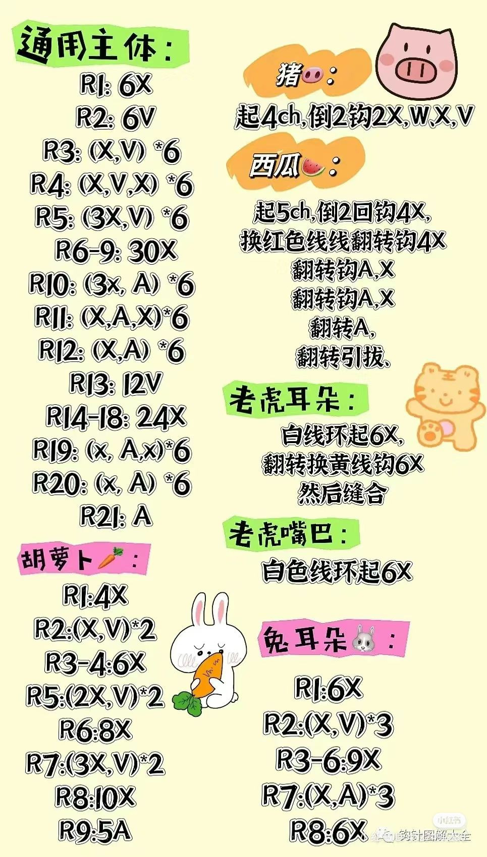 Cute Crochet Animal Keychains with Fruits and Vegetables