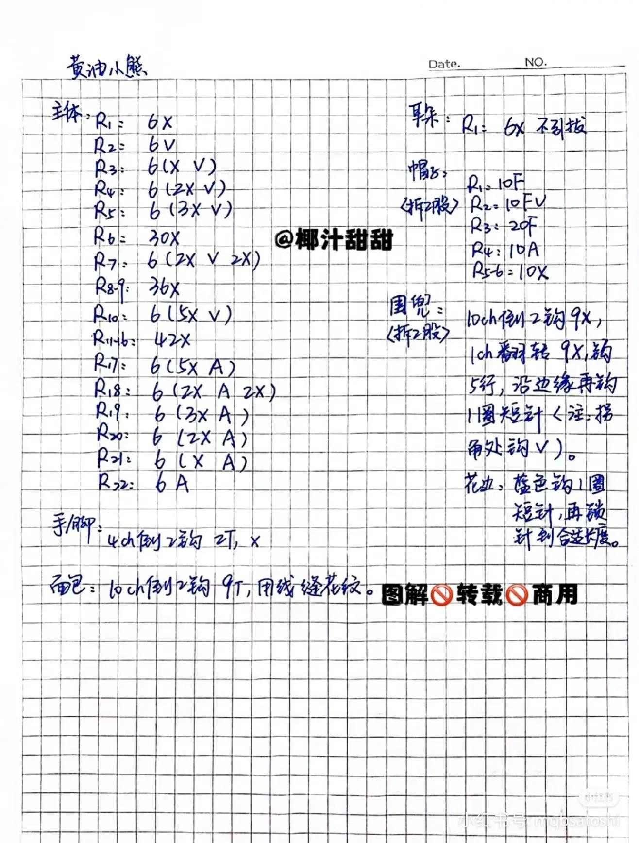 Cute Crochet Bear Chef Amigurumi Pattern for Beginners